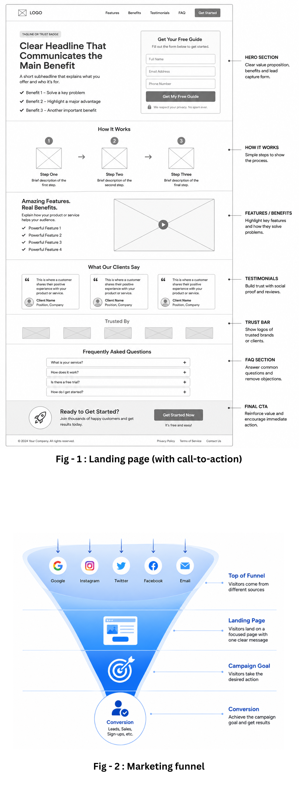 landing page