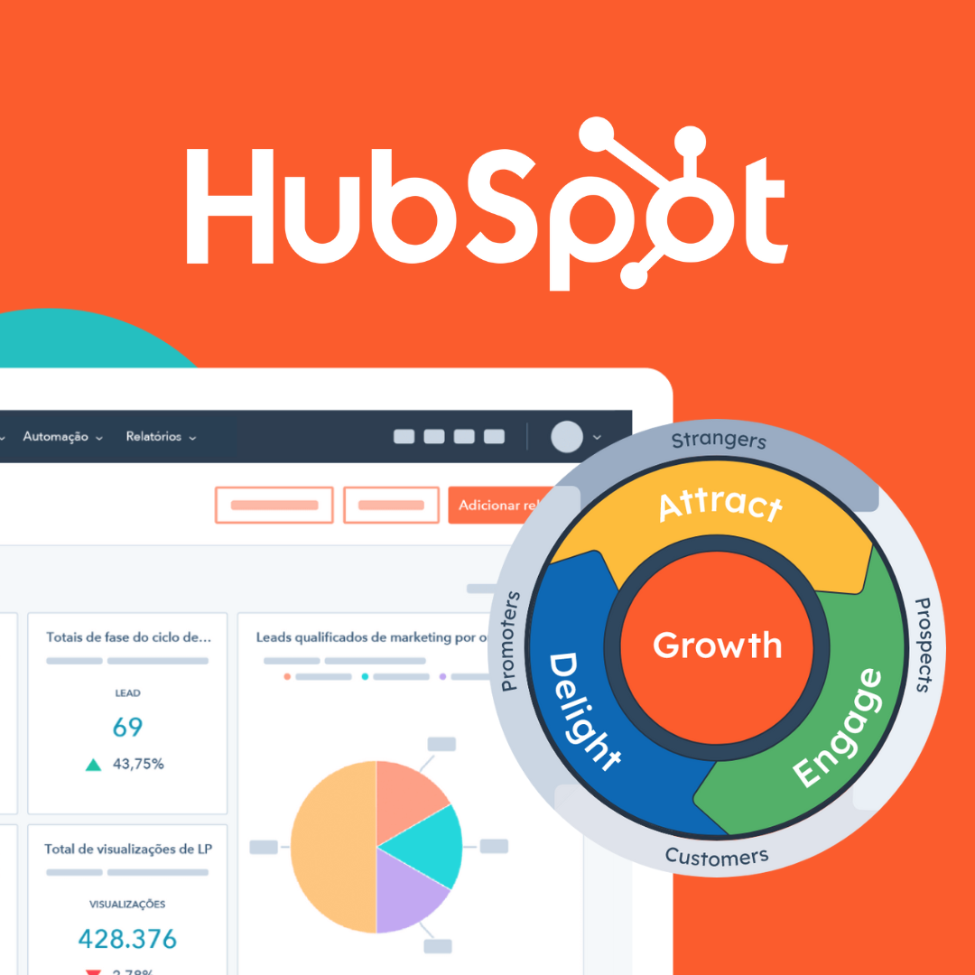 hubspot services