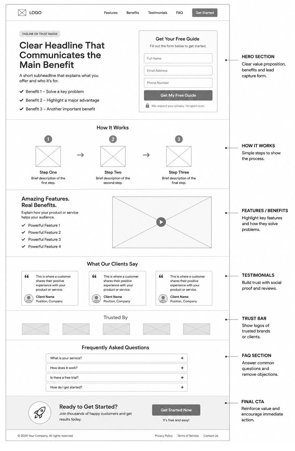 Landing page